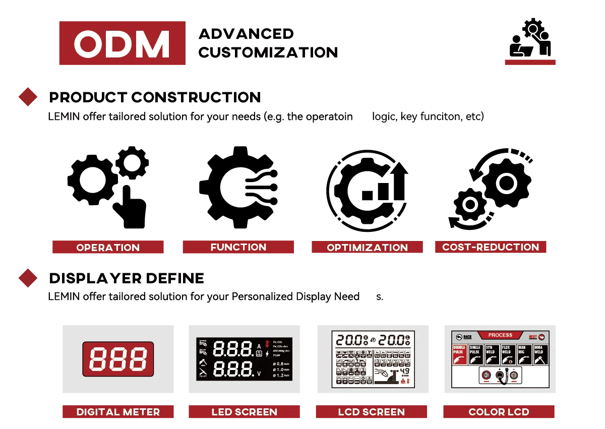 MSLEVIN OEM ODM XTRAMIG synerg - Tig Welder Machine avis et prix
